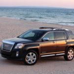 The Fuel Efficient 2015 GMC Terrain: A Look Back