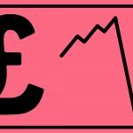 What Exactly Are The UK’s Economic Strengths?