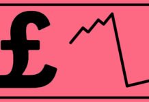 What Exactly Are The UK’s Economic Strengths?