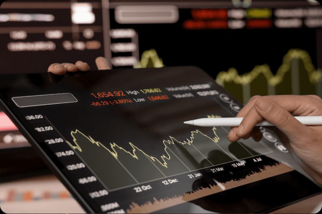 CFD Trading