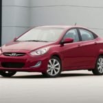 Telltale Signs That You Need A New Car