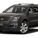 Automotive Recall: Knowing The Story Behind