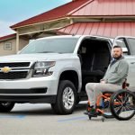 Challenge Of Living Life’s Full Circle Simplified!